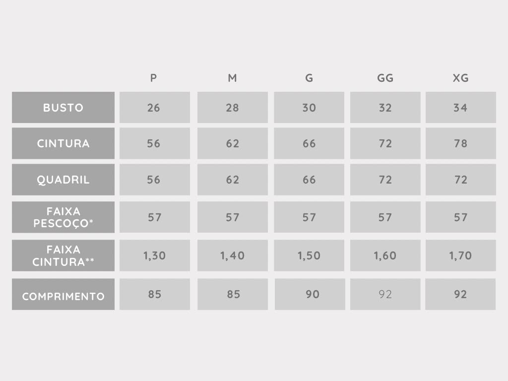 Tabela de medidas — Aventais Femininos