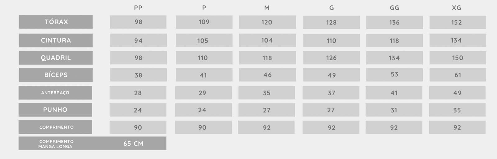 Tabela de medidas — Jalecos Masculinos Raglan